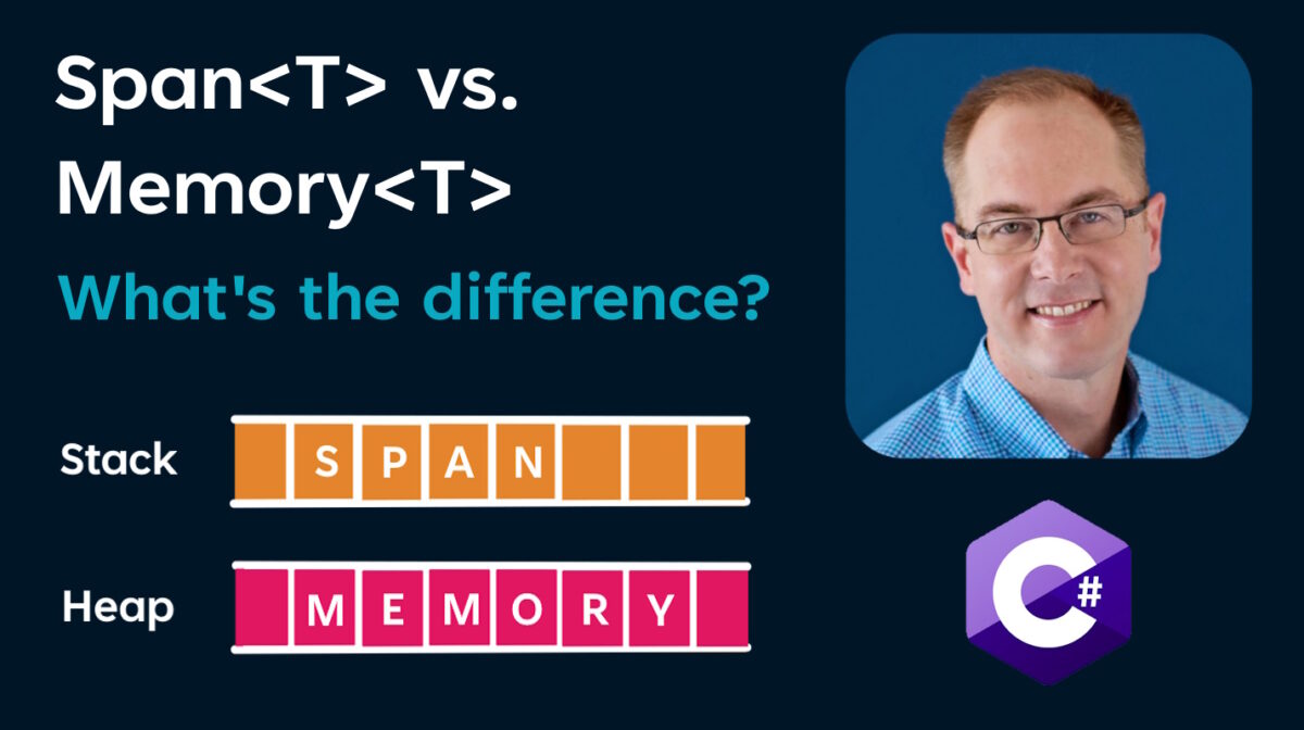 What’s the difference between Span of T and Memory of T?